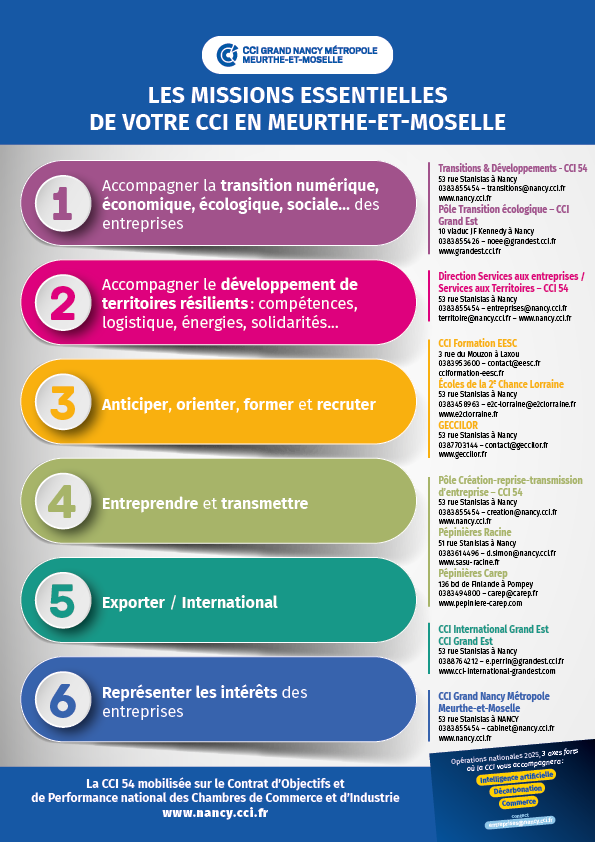 Missions essentielles