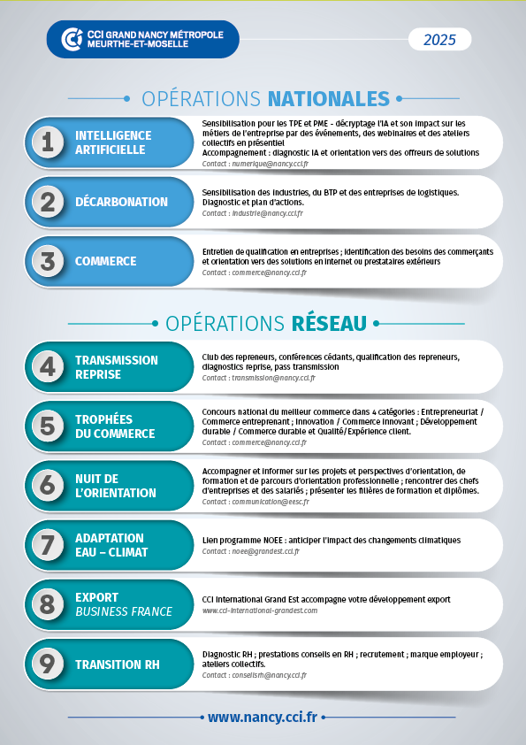 Opérations nationales