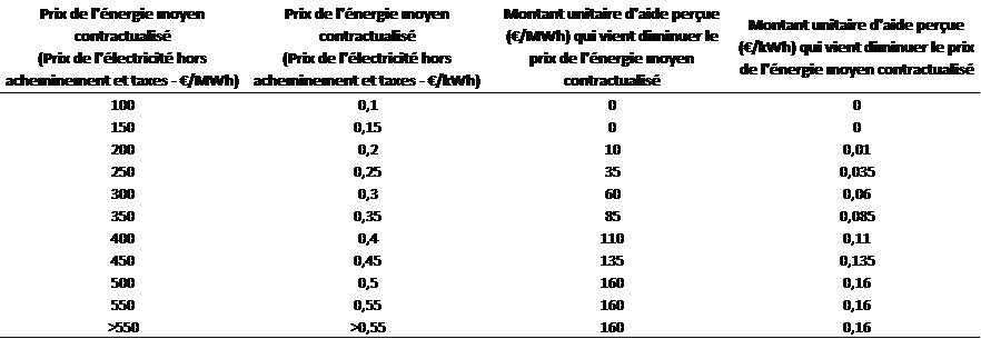 tab-1